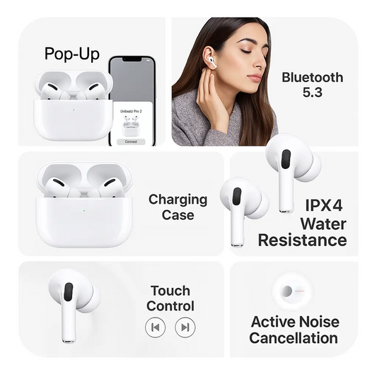 Unibeatz Pro 2nd Gen Hs Gadget